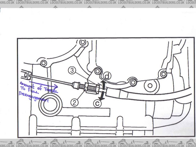 Rescued attachment clutch cable.jpg